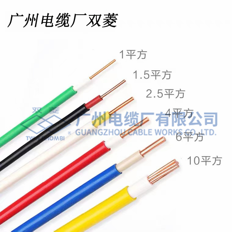 （双菱电缆）-聚氯乙烯护套屏蔽软电缆